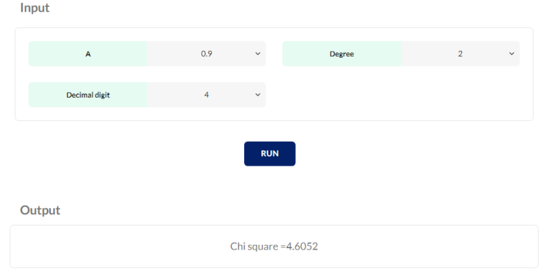 online calculator critical value of chi square distribution 2
