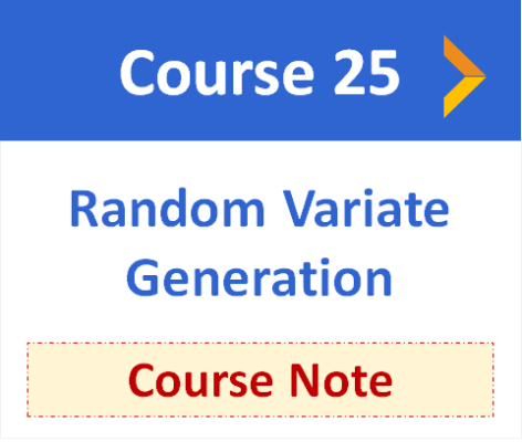 Random Variate Generation course note 25 optimizationcity Reza Mohammad Hasany