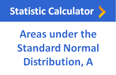 Areas under the Standard Normal Distribution, A
